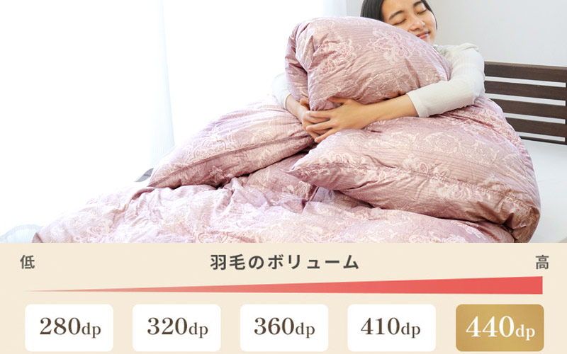 ダウンパワー