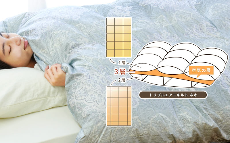 トリプルエアーキルトネオ