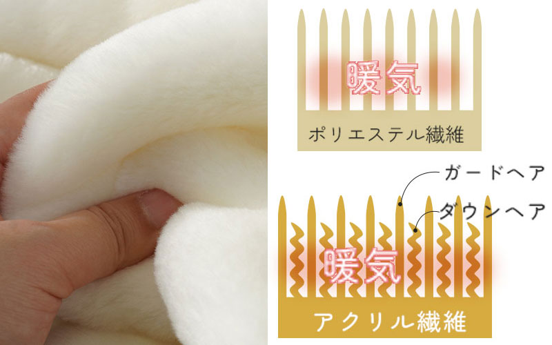 あたたかく心地よい眠り