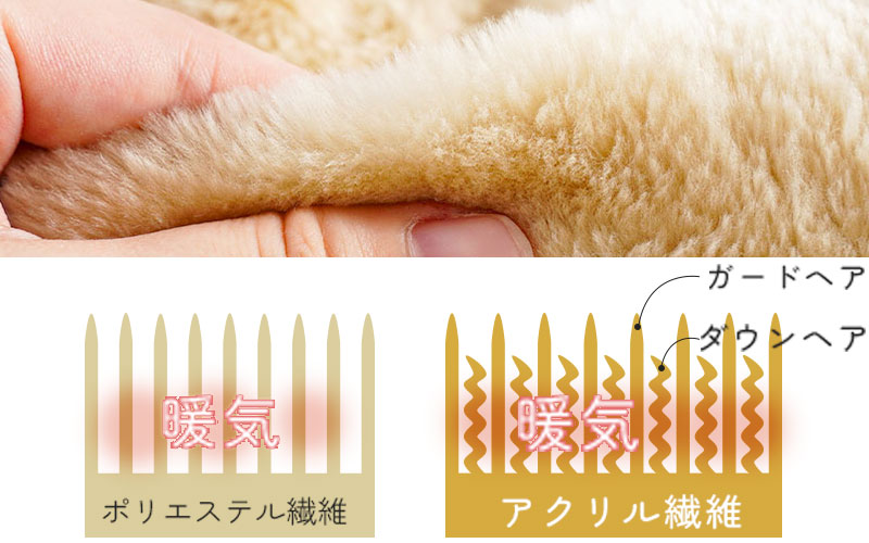 動物の毛と同じ構造で高い保温力