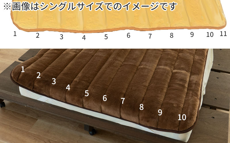 ご確認ください
