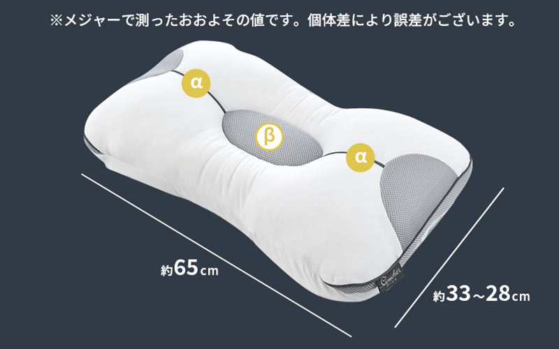 枕の実寸サイズ