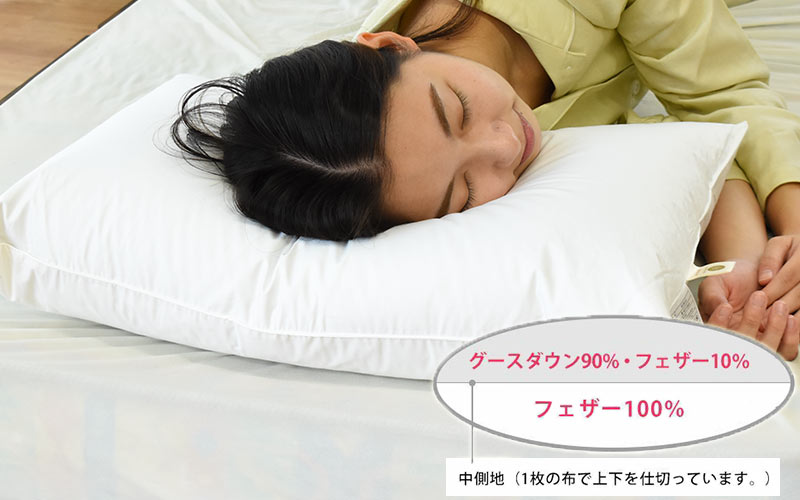グースダウン＆フェザーの2層式