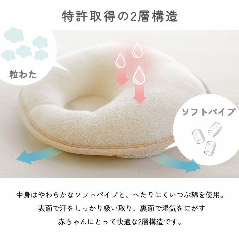 ベビー 枕 約26×26cm 「医師がすすめるドーナツ枕」 円型 日本製 西川