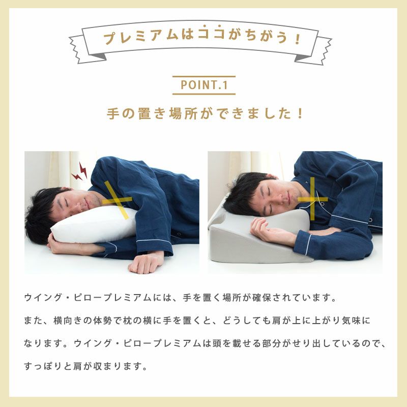 ウイングピロー プレミアム 38×74cm | ねごこち本舗【公式】