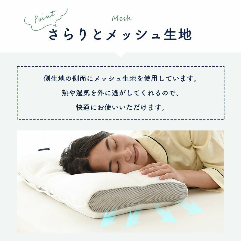 製薬会社ノベルティ マイスリー低反発ごろ寝枕 製薬会社ノベルティ マイスリー低反発ごろ寝枕 - メルカリ