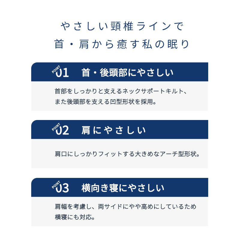 睡眠博士(R)シリーズ まくら 約55×36cm 「首・肩フィットまくら」 高さ調節 パイプ 洗える 医学博士 東京西川 | こだわり安眠館 本店