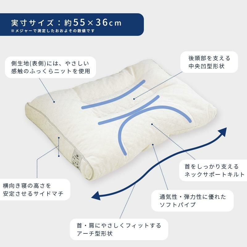 西川 睡眠博士(R)シリーズ 首・肩フィットまくら 55×36cm