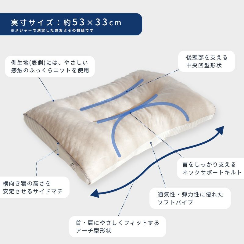 睡眠博士(R)シリーズ まくら 約55×36cm 「首・肩フィットまくら」 高さ調節 パイプ 洗える 医学博士 東京西川 | こだわり安眠館 本店