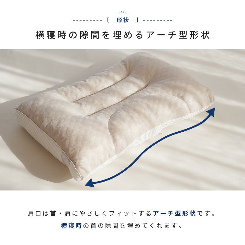 睡眠博士(R)シリーズ まくら 約55×36cm 「首・肩フィットまくら」 高さ調節 パイプ 洗える 医学博士 東京西川 | こだわり安眠館 本店