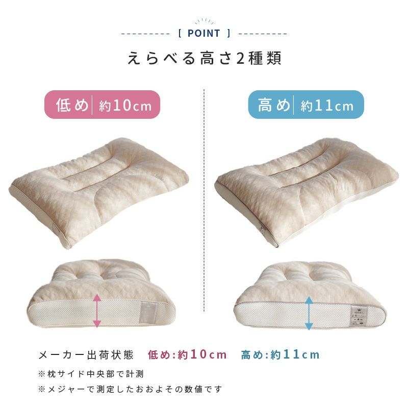 睡眠博士(R)シリーズ まくら 約55×36cm 「首・肩フィットまくら」 高さ調節 パイプ 洗える 医学博士 東京西川 | こだわり安眠館 本店