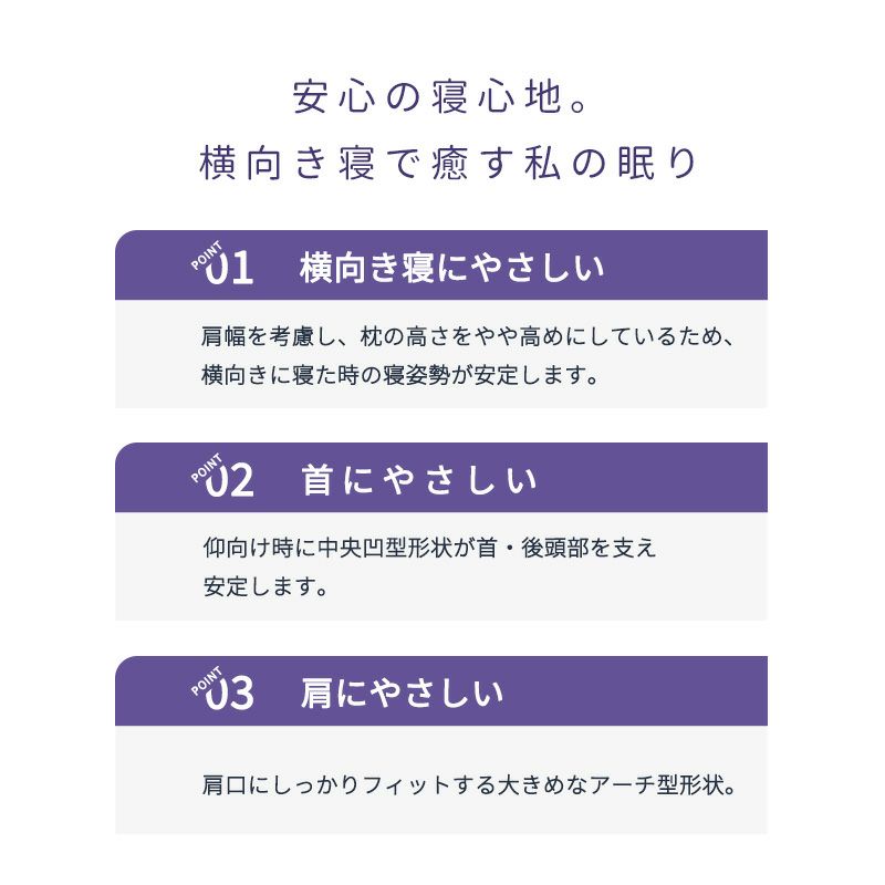 西川 睡眠博士(R)シリーズ 横寝サポートまくら 54×40cm | こだわり安眠