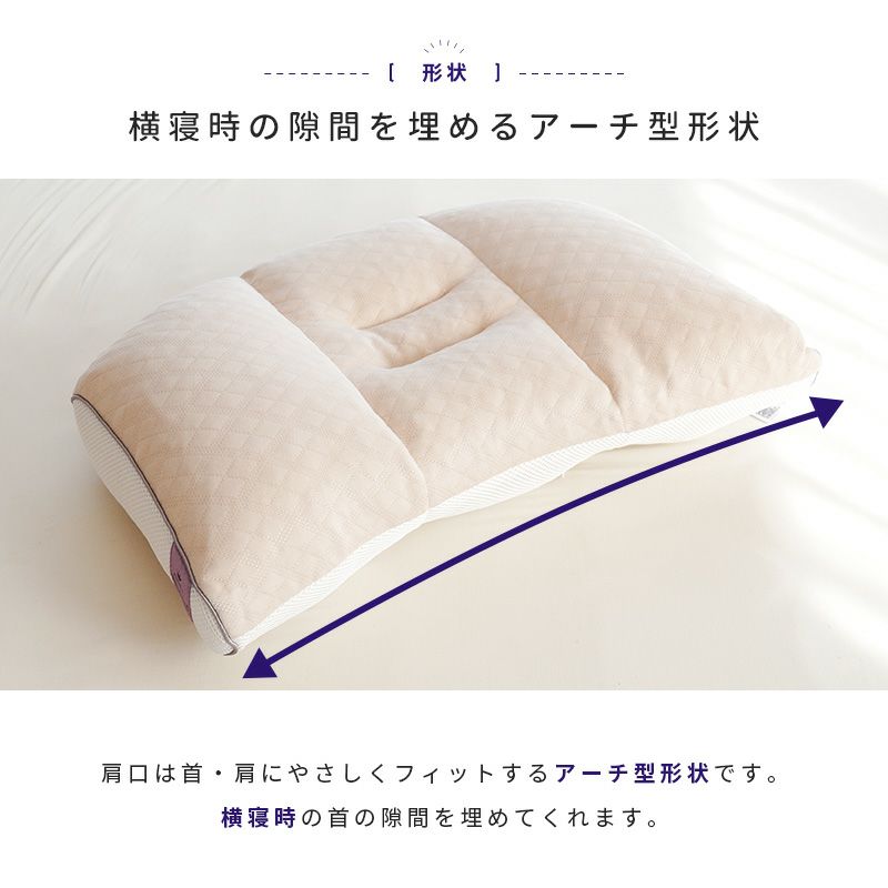 西川 睡眠博士(R)シリーズ 横寝サポートまくら 54×40cm | こだわり安眠