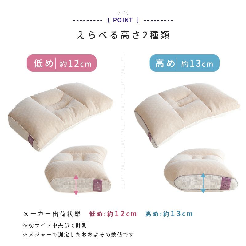 西川 睡眠博士(R)シリーズ 横寝サポートまくら 54×40cm | こだわり安眠