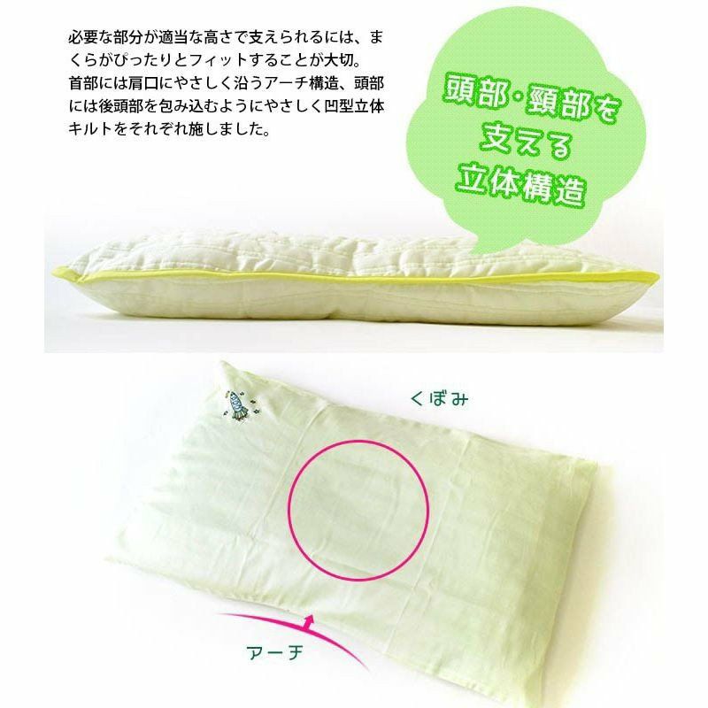 コピロ 枕 販売 口コミ