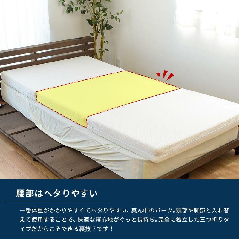 西川 ネオステージ 三つ折り マットレス 折りたたみ シングル 97×195cm 