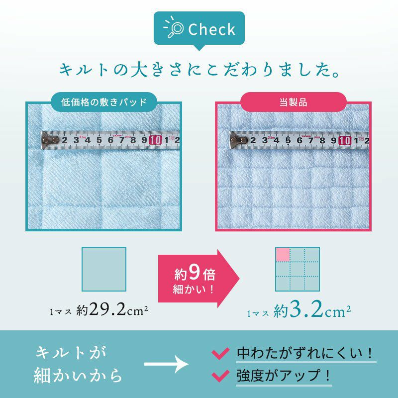 ファミリーサイズ 新品 約280×205cm西川 綿100％タオル地 敷きパッド 西川 タオル地 敷きパッド ファミリー 280×205cm | ねごこち本舗