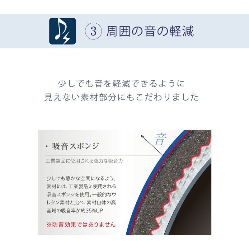 【送料無料】かぶって寝るまくらIGLOOイグルー約幅72×奥行55×高さ36cm睡眠専門医監修ドームドーム枕枕まくら快眠枕遮光枕静音枕安眠枕昼寝枕快眠【あす楽対応】