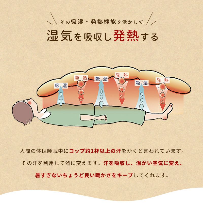 ロマンス小杉 ウォームサポート ふかふかケット 発熱する