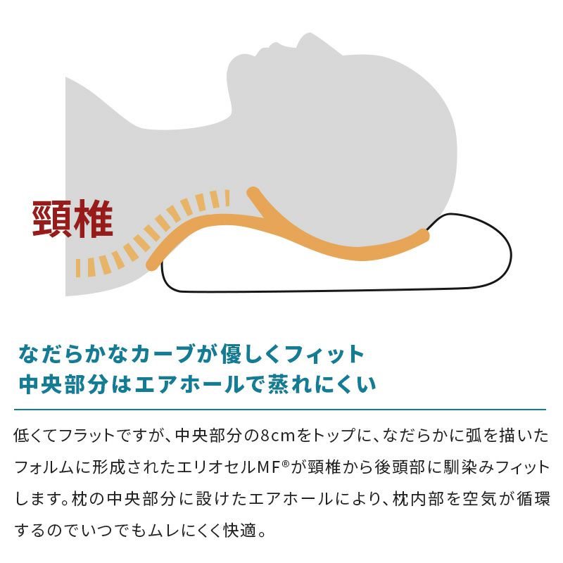 マニフレックス 女優まくら フラットピッコロ 60×34cm 高さ8cm マニフレックス 女優まくら フラットピッコロ 60×34cm 高さ8cm