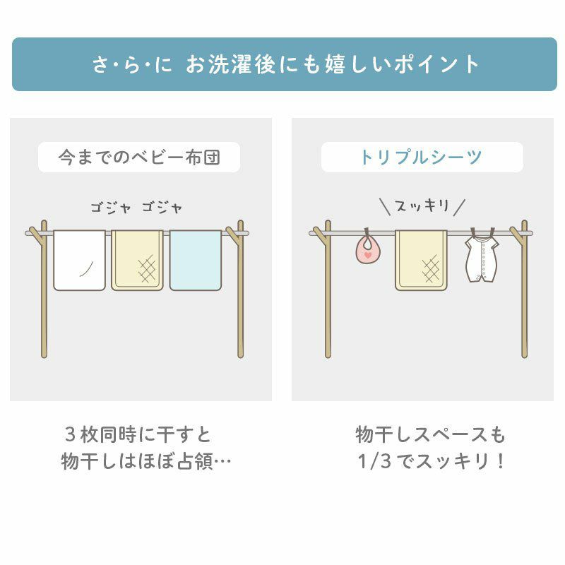 完売】サンデシカ 忙しいママの時短 ベビー布団6点セット 完売】サンデシカ 忙しいママの時短 ベビー布団6点セット