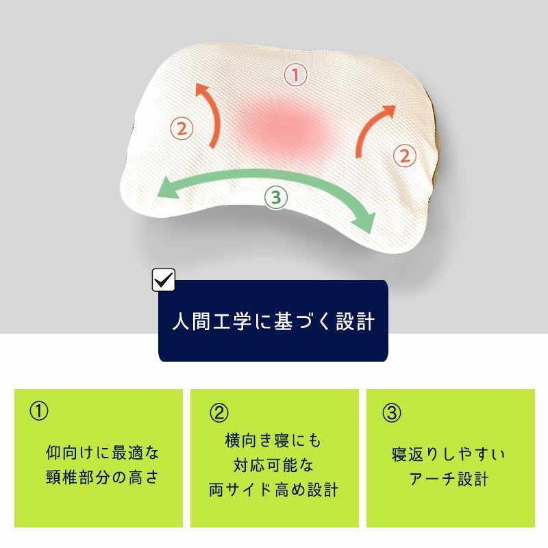 ギガ枕 70×90cm 超ワイドタイプ 低反発ウレタン わた枕 高さ調節 DR-10000 昭和西川 | こだわり安眠館 本店