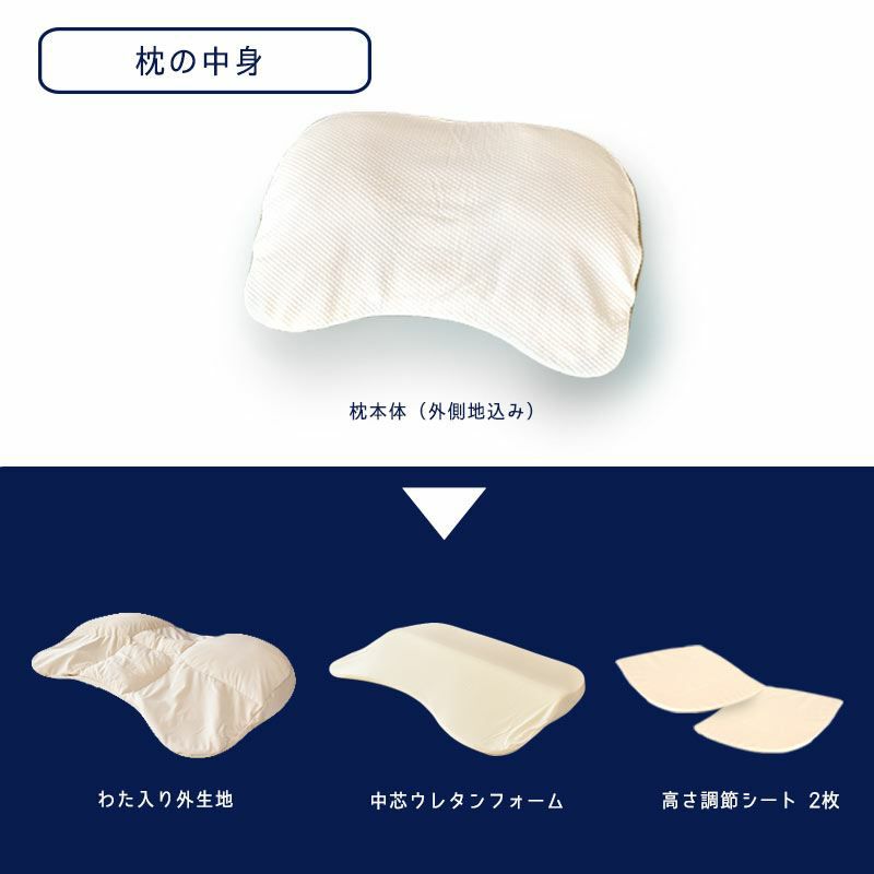 昭和西川 ギガ枕 70×90cm | ねごこち本舗 本店