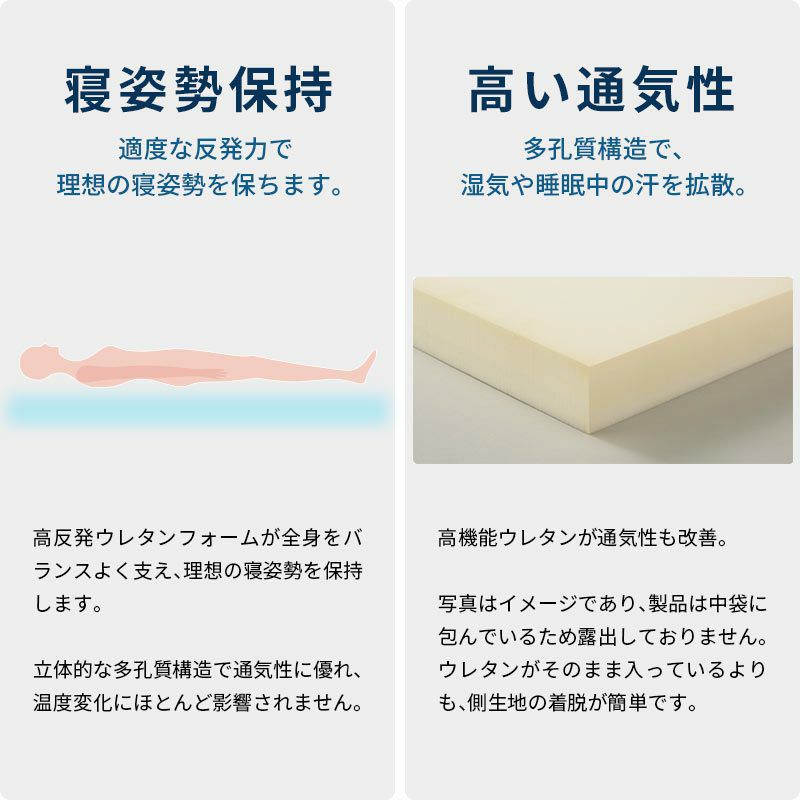 西川 高反発マットレストッパー ダブル ネオステージ 体圧分散