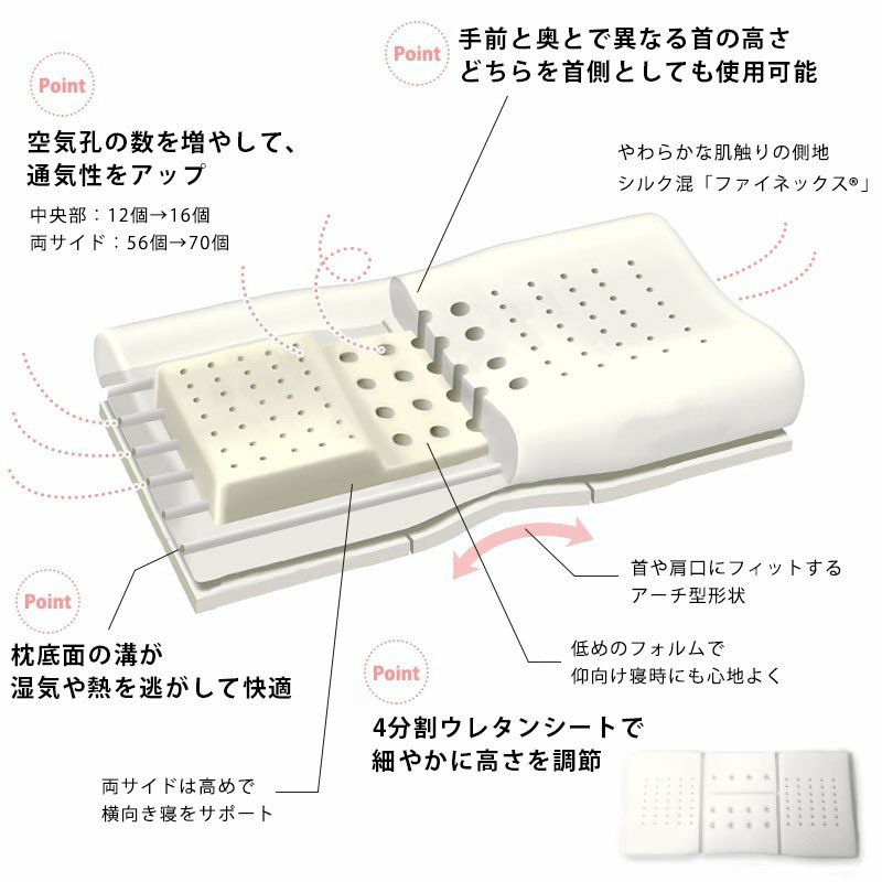 低反発枕 60×33cm 「エンジェルフロート」リラクゼーションフォーム 