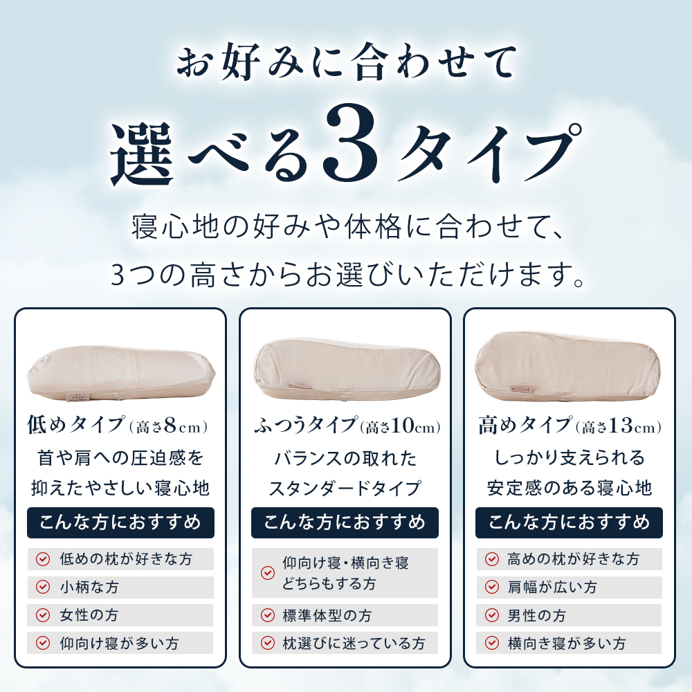 西川 エンジェルフロート 低反発 枕 60×33cm リラクゼーションフォーム