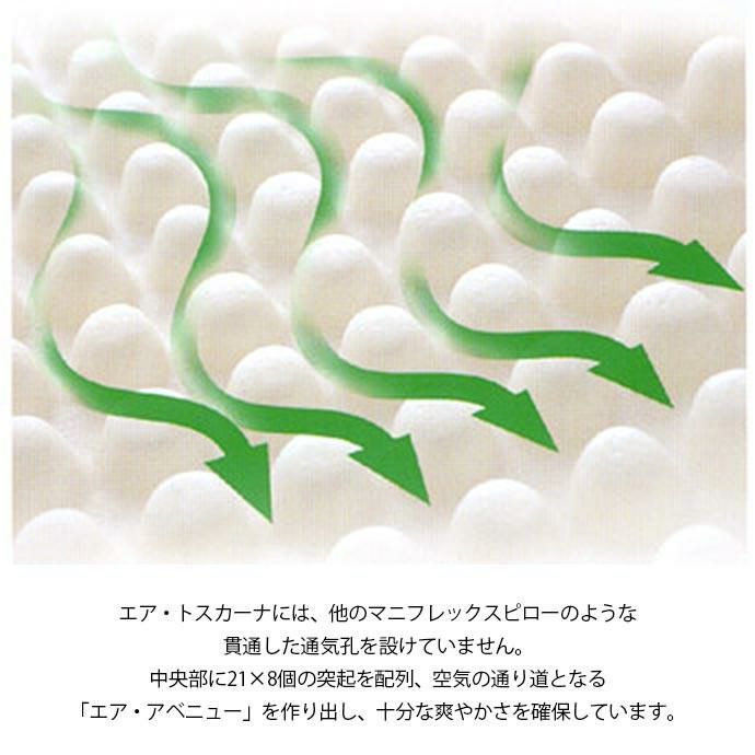 マニフレックス　枕　エアトスカーナ 楽天市場】【SS期間中ポイント2倍】横向き寝 マニフレックス