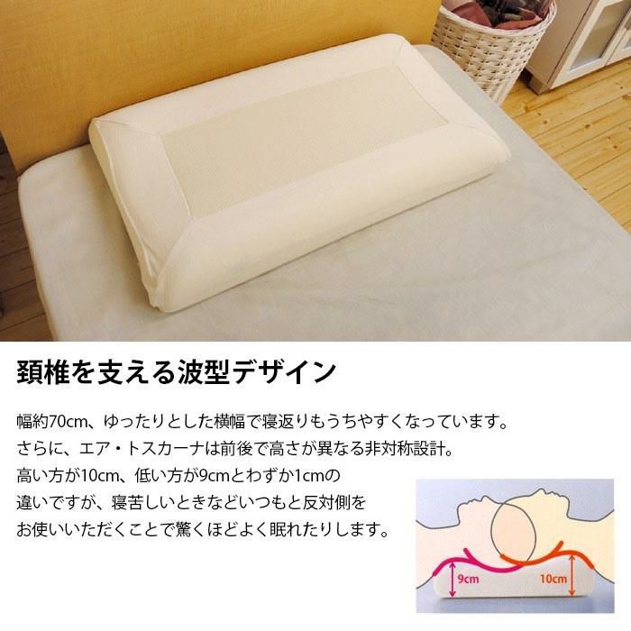 マニフレックス枕 「エア・トスカーナ」 （70×40×9-10cm） | ね