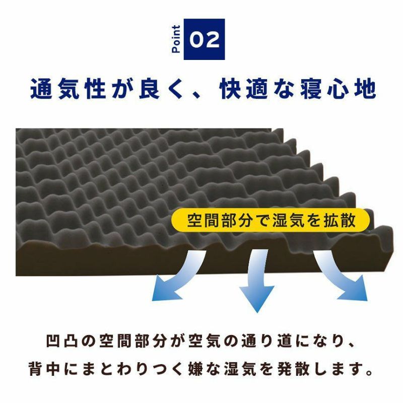 完売】昭和西川 ラクシーン ベーシック マットレス シングル