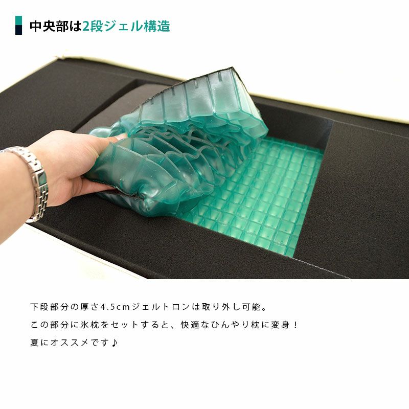 正規品】GELTRON スーパーⅡ α ジェル枕 60×32×6.5～7.5cm | ねごこち本舗 本店