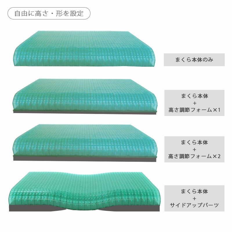 GELTRON PACIFIC WAVE 枕 Mサイズ GELTRON PACIFIC WAVE 枕 Mサイズ