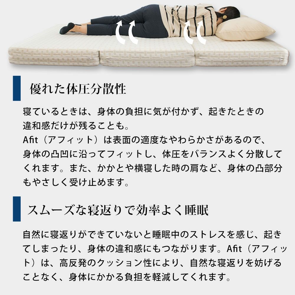 西川 Afit 三つ折り マットレス 折りたたみ 敷き布団 ダブル 140×200cm 