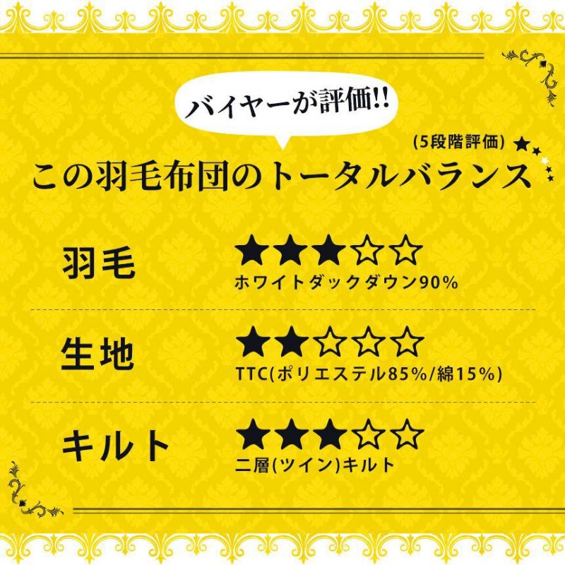 昭和西川 羽和 新月 ダックダウン90% 羽毛布団 シングルロング 150 ...