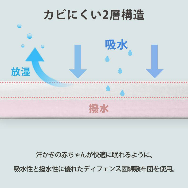 ベビー寝具 ベビー布団セット 組布団 かわいい ミッフィー 6点 洗える