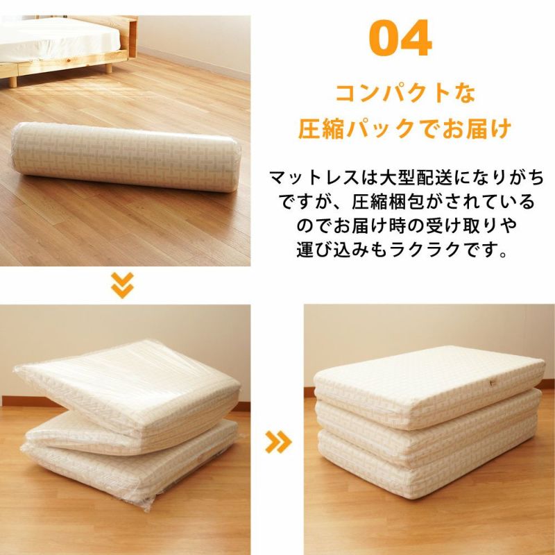 西川 Afit 三つ折りベッドマットレス ダブル 140×195cm 厚み13.5cm 