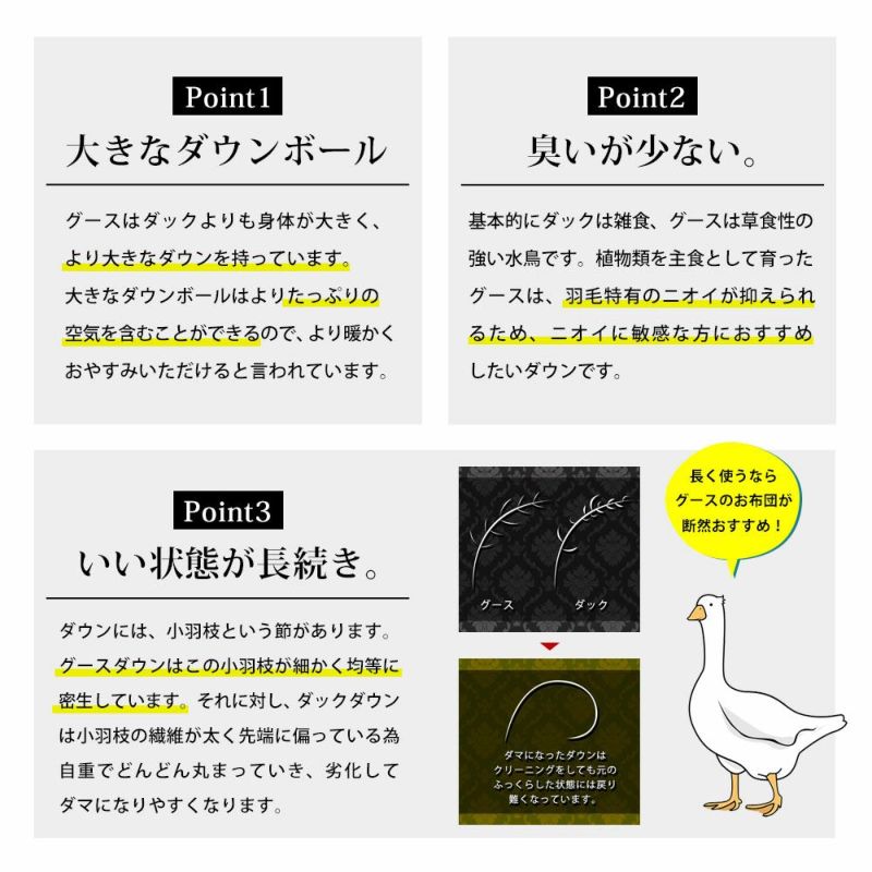 河田フェザー 羽毛布団 グース ダウン93% 400dp 超長綿 シングル