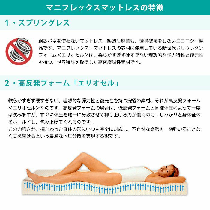 マニフレックス DDウィング マットレス シングル 97×198×13cm 正規販売 