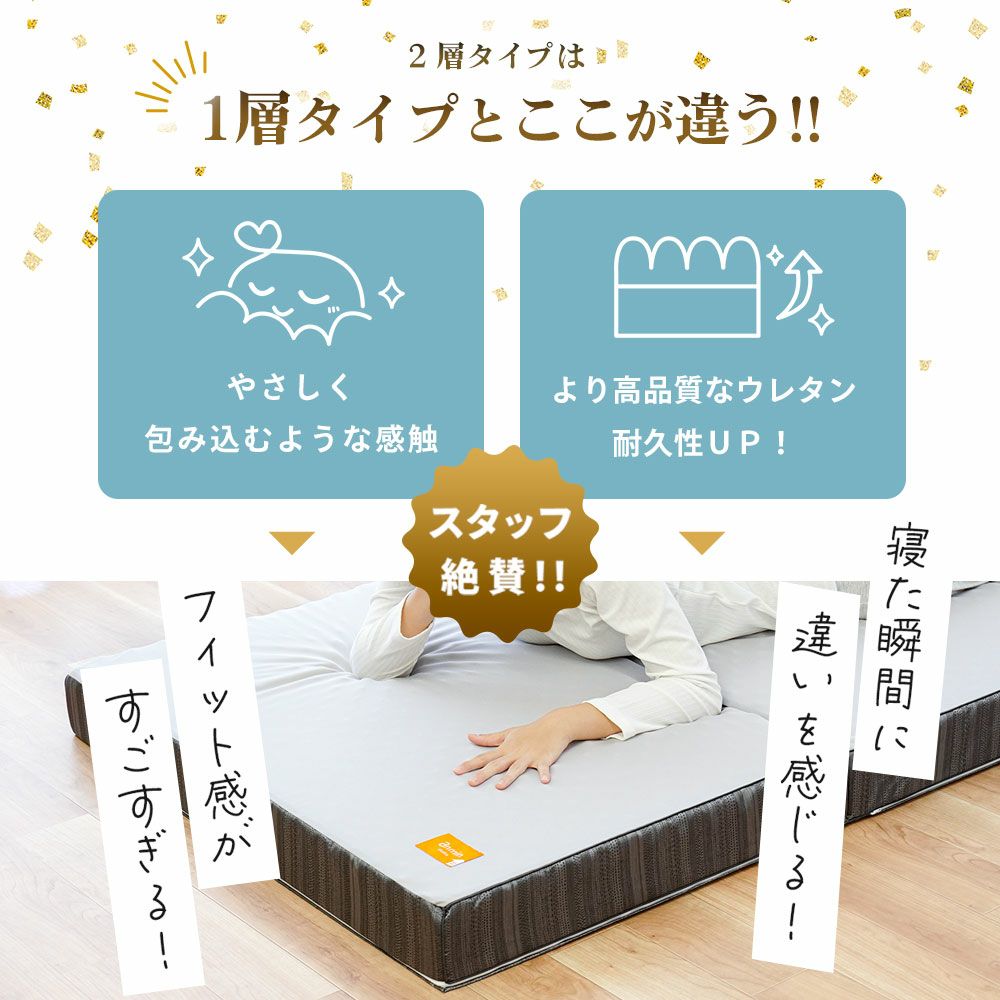 西川 点で支える 健康敷布団 シングル 200N 精し