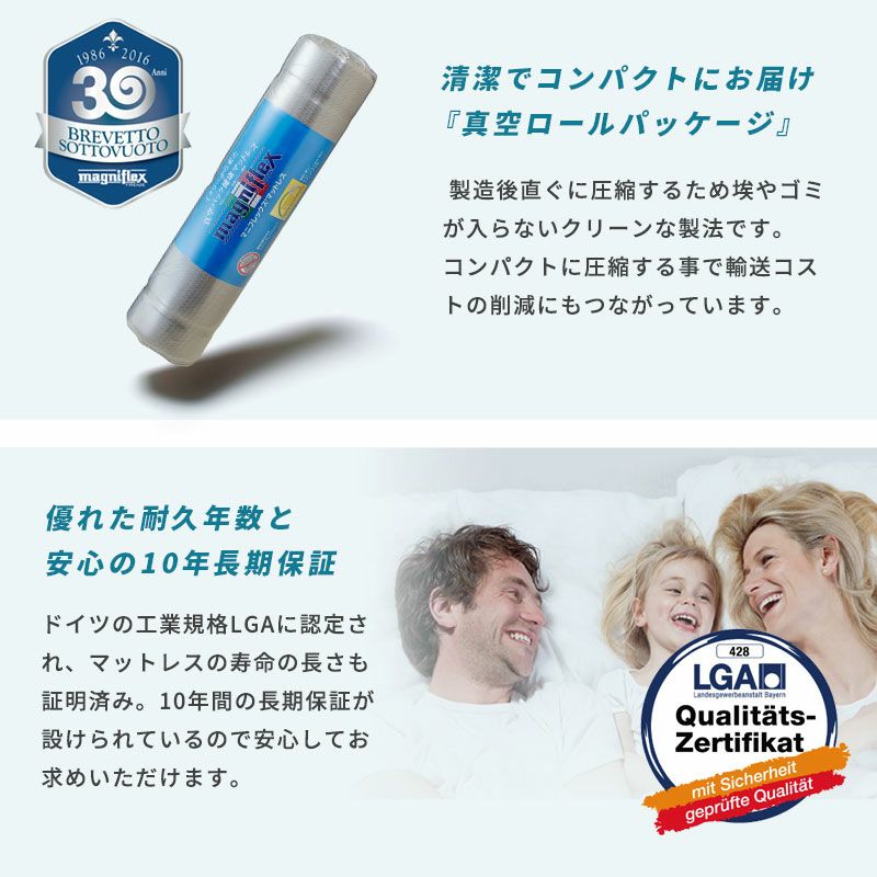 マニフレックス メッシュウィング クイーン 三つ折りマットレス マニフレックス メッシュウィング クイーン 三つ折りマットレス