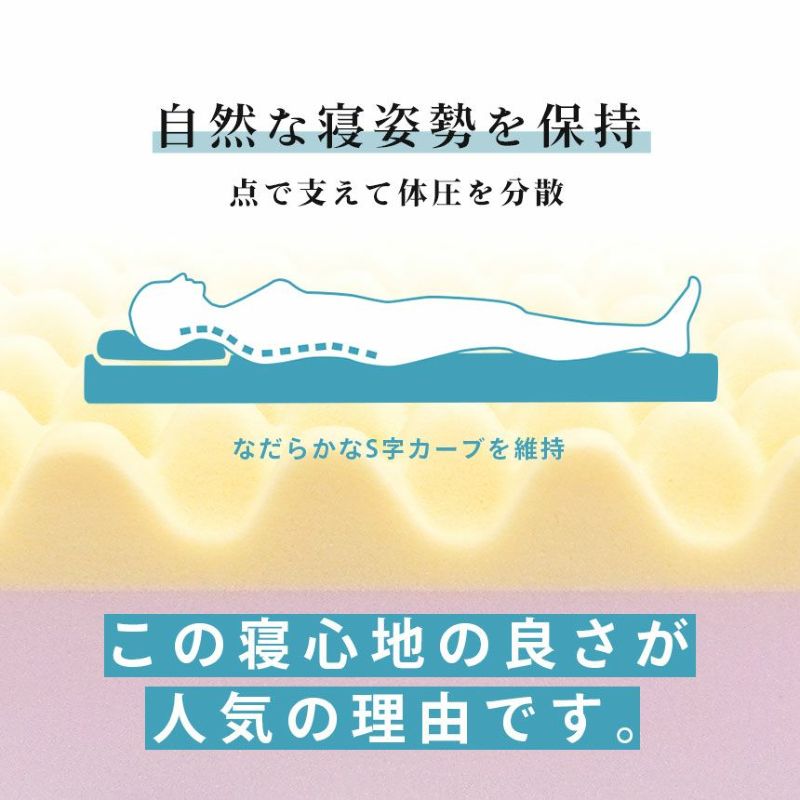 ギャル曽根さんが体験した】西川 安眠工房シリーズ 点で支える