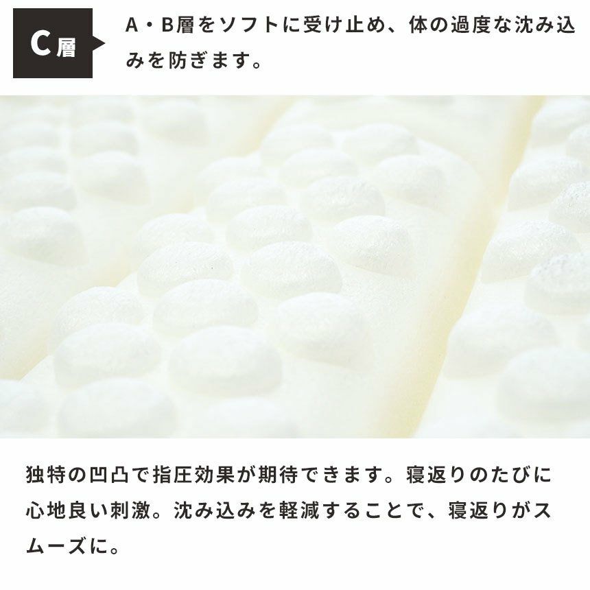 ロマンス小杉 マットレス シングル 95×205×厚み9cm ロマンスエコー