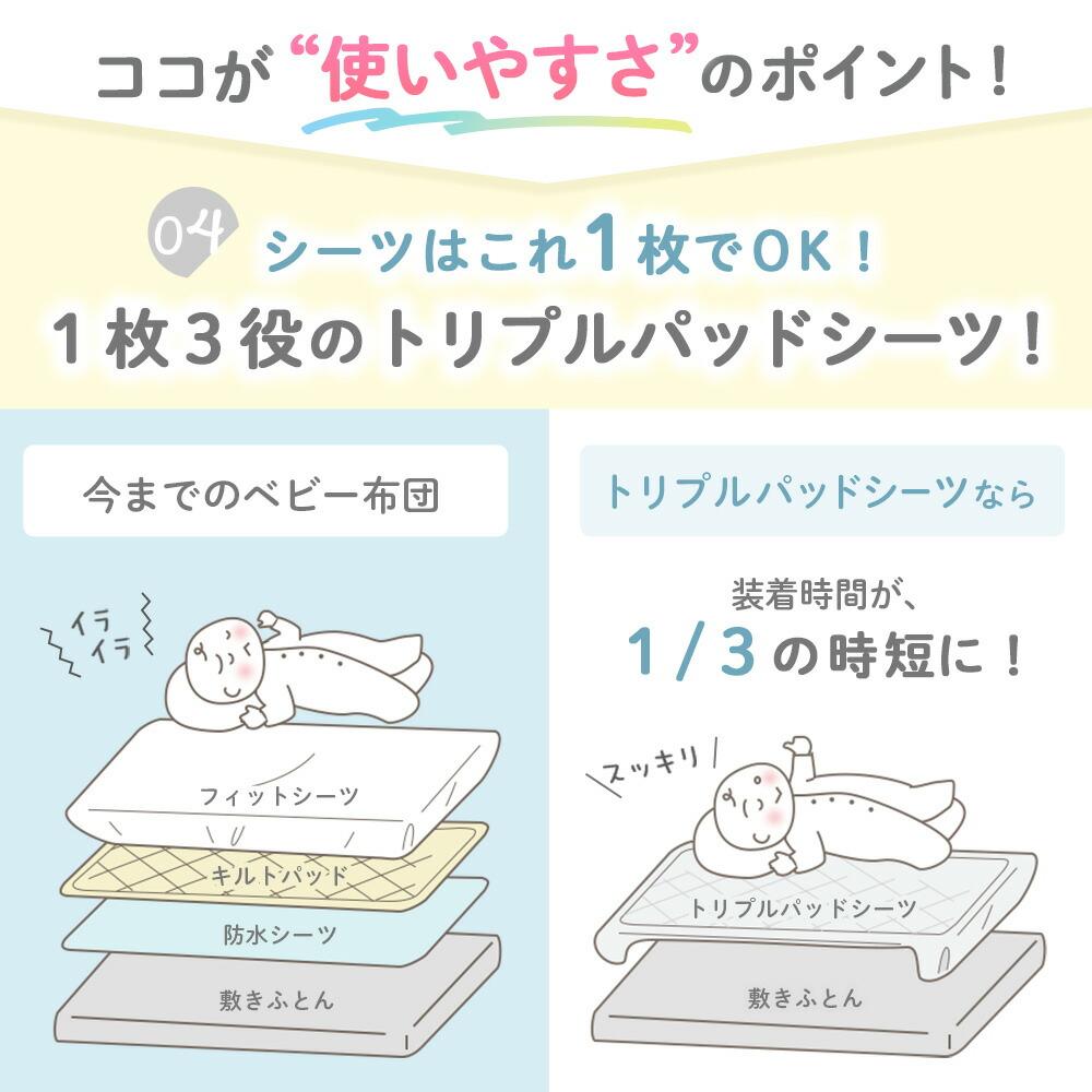 西川 アニマルパーク ベビー布団 9点セット レギュラーサイズ | ね  