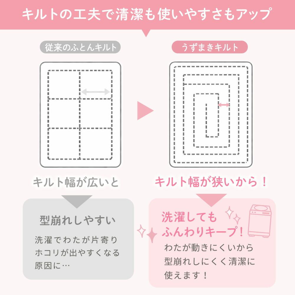西川 アニマルパーク ベビー布団 9点セット レギュラーサイズ | ね  