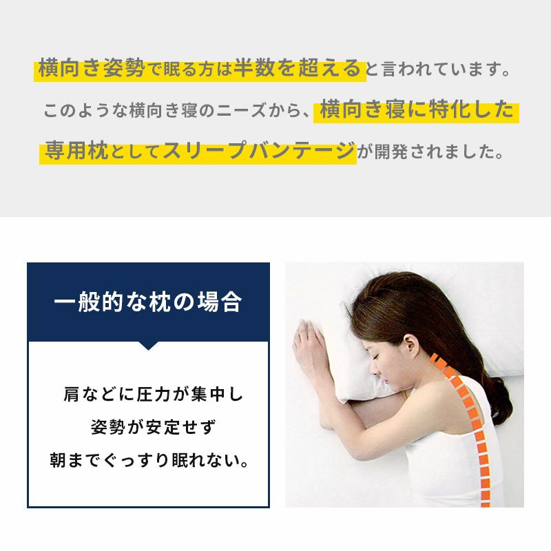 ■送料無料■フランスベッド安眠のための横向き寝枕「スリープバンテージ」SleepVantage■抱きまくら抱き枕頭首肩背中いびき対策横寝うつぶせ寝返り肩こり首こり安眠枕まくら通販