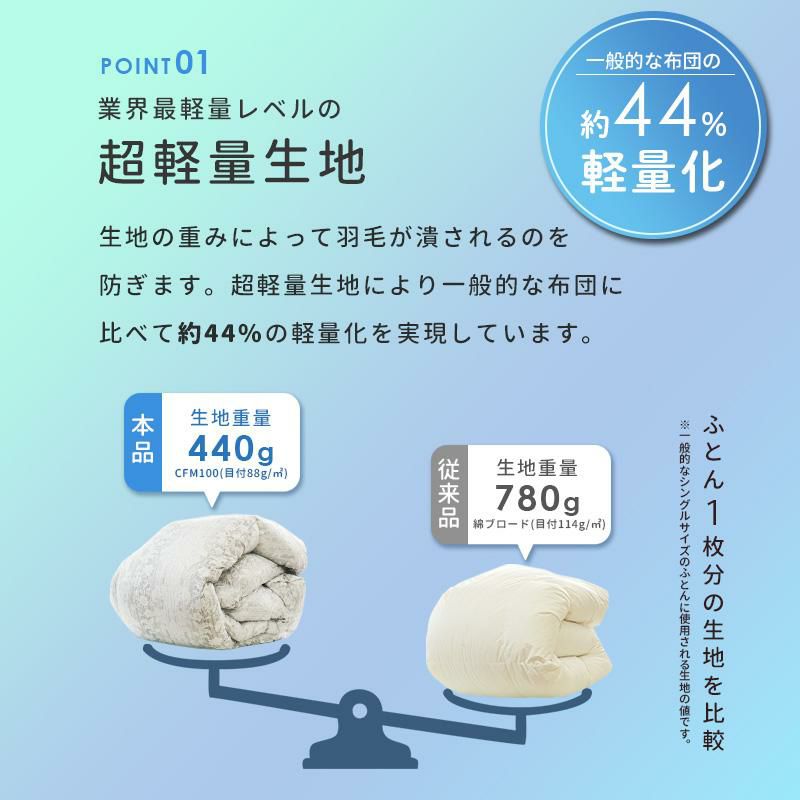 新品☆ダウン ホワイトグース90％ミンクファー ビッグシルエット2XL オンライン ストアファッション - 新品☆ダウン ホワイトグース