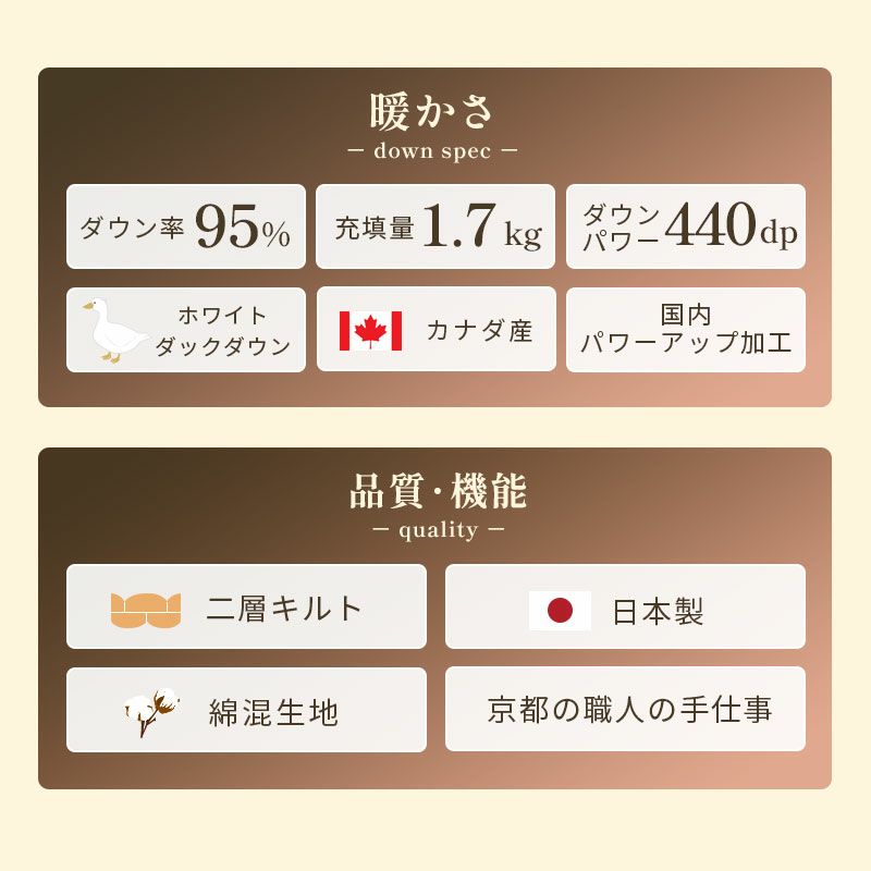 京都羽毛 カナダ産 ホワイトダックダウン95% 羽毛布団 ダブルロング